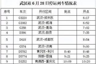 字母哥：我和利拉德的化学反应越来越好 和他成为队友很不可思议